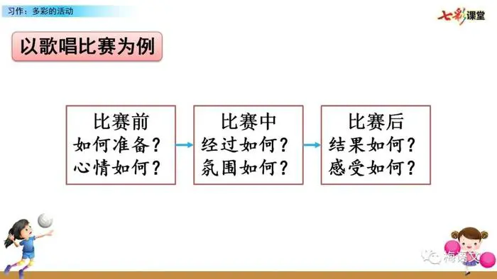 业余篮球玩家如何从前沿技术中受益_1